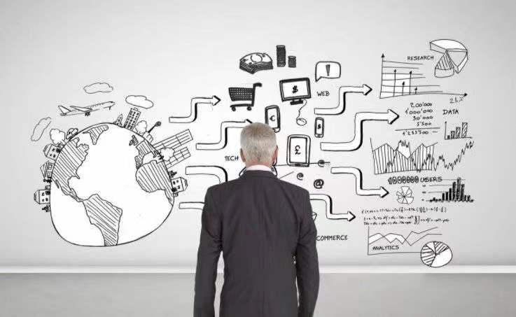 2022年人力资源预算指南